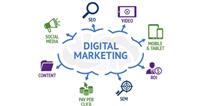 Bảng giá dịch vụ marketing online tổng thể